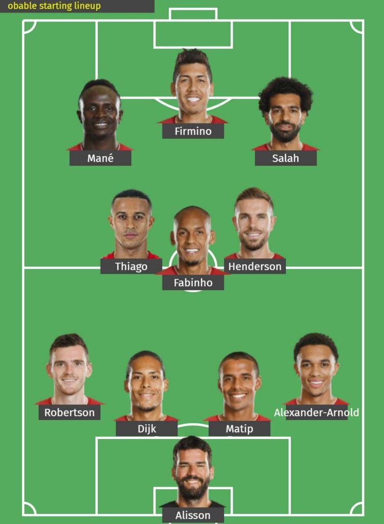 Liverpool probable starting lineup against Chelsea.
