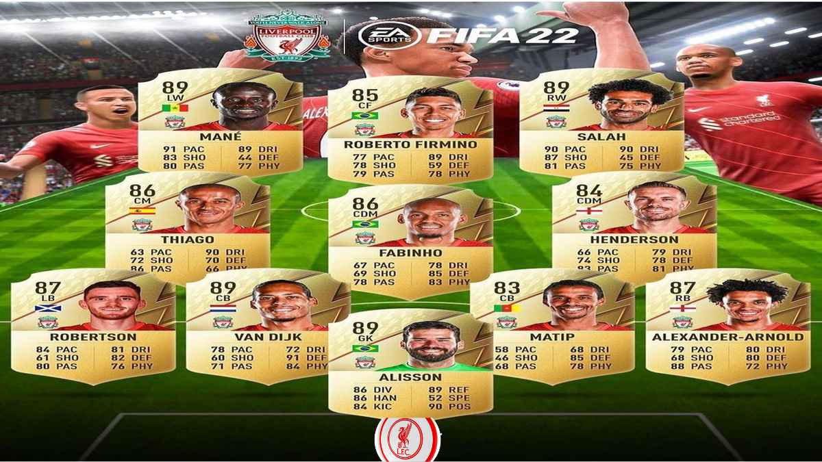 Liverpool Players ratings for FIFA 22 revealed