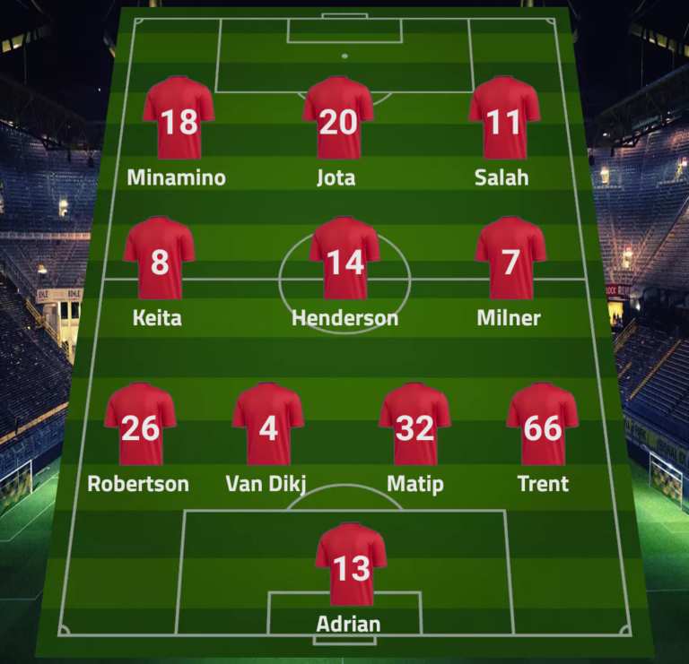 How could Liverpool line up against Atletico Madrid.