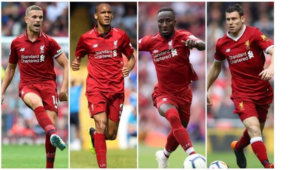 Liverpool Midfield as of 2021