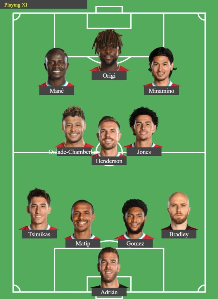 Liverpool predicted playing XI