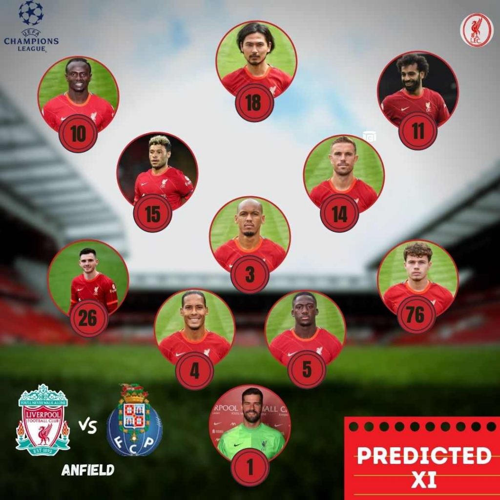 Liverpool predicted line up against Porto.