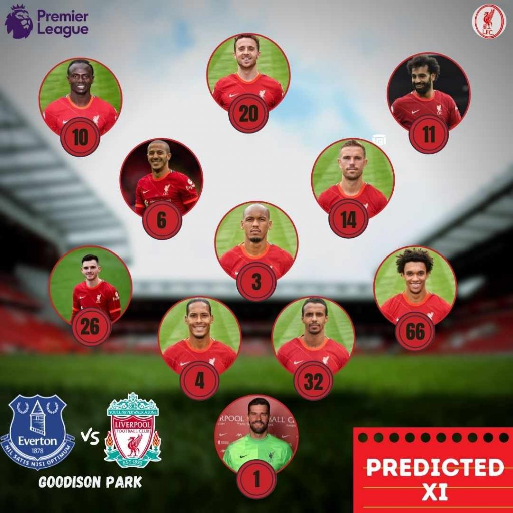 Liverpool probable starting XI against Everton at Goodison Park.