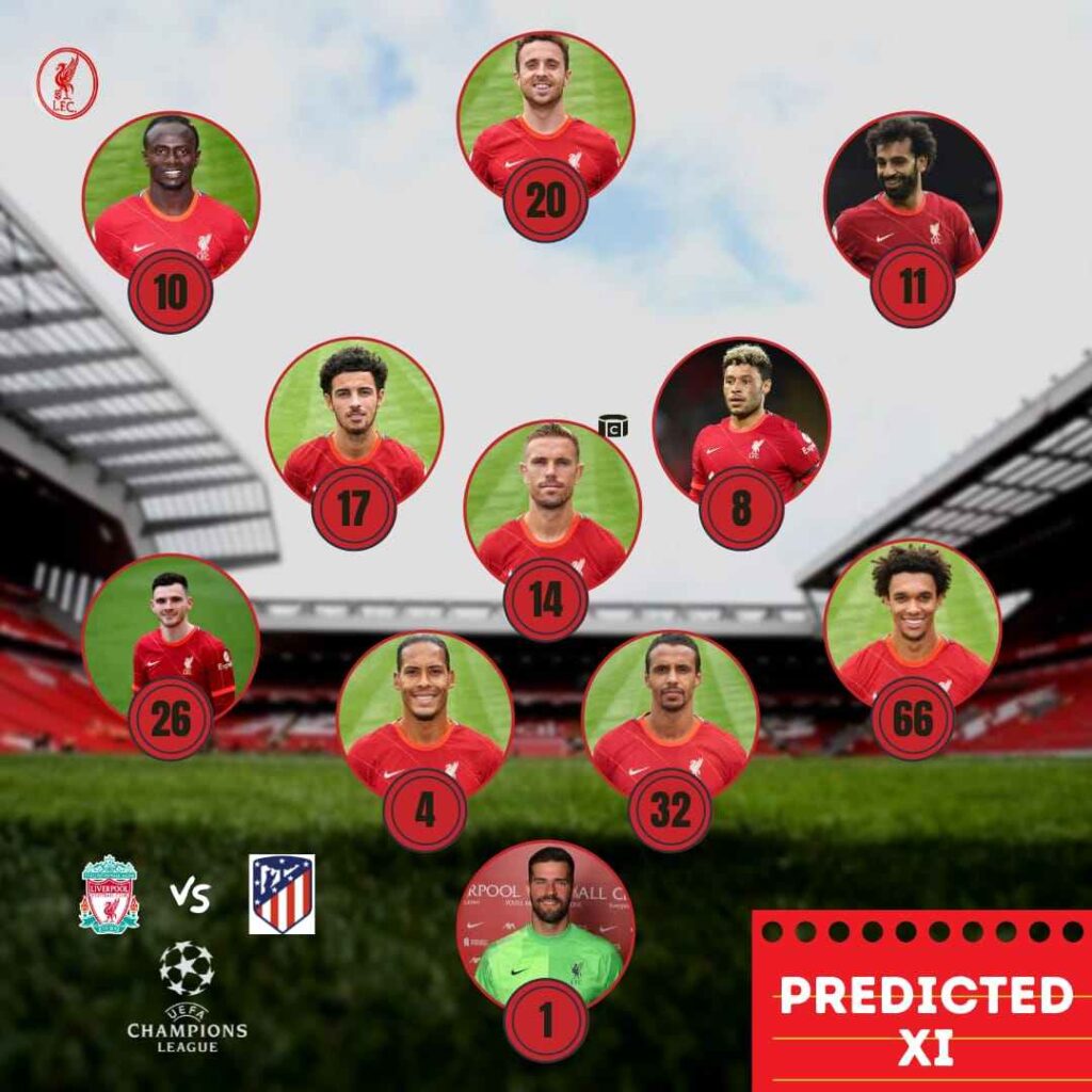 Liverpool's predicted lineup against Atletico