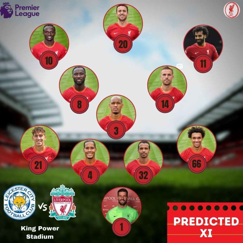 Predicted line up: Leicester City vs Liverpool