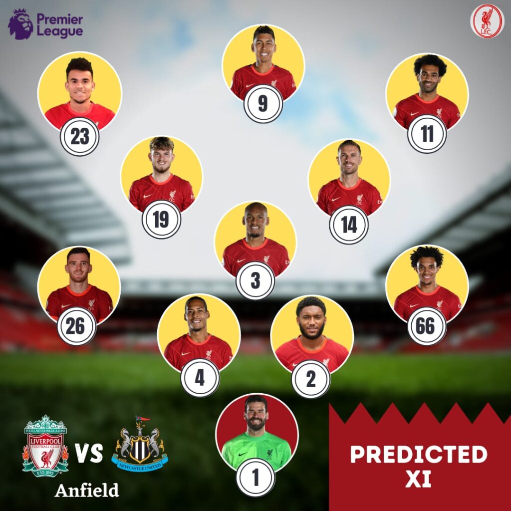 Liverpool predicted line up vs Newcastle