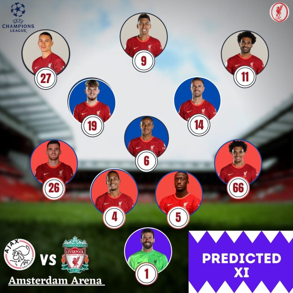 Liverpool predicted XI vs Ajax
