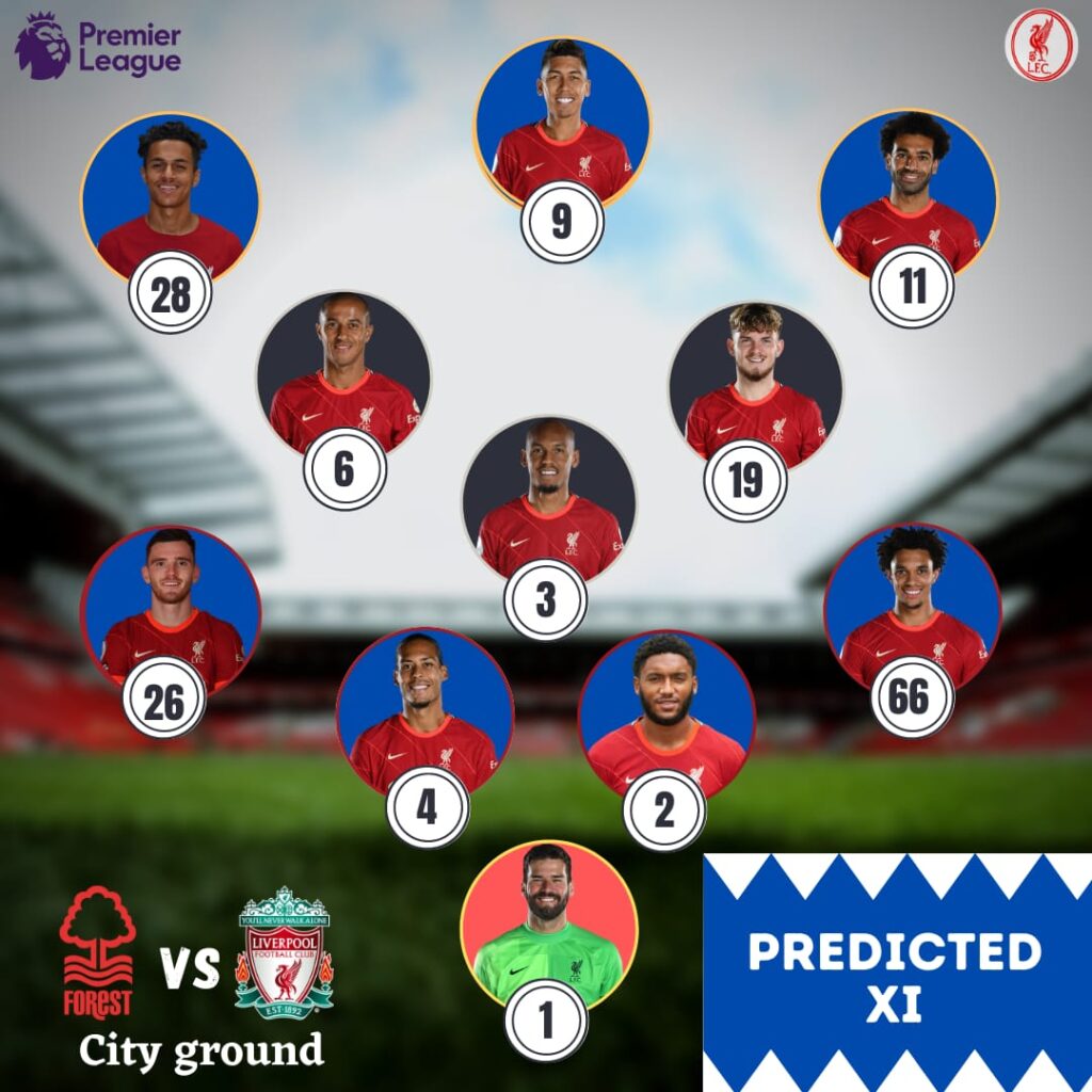 Liverpool predicted lineup vs nottingham forest