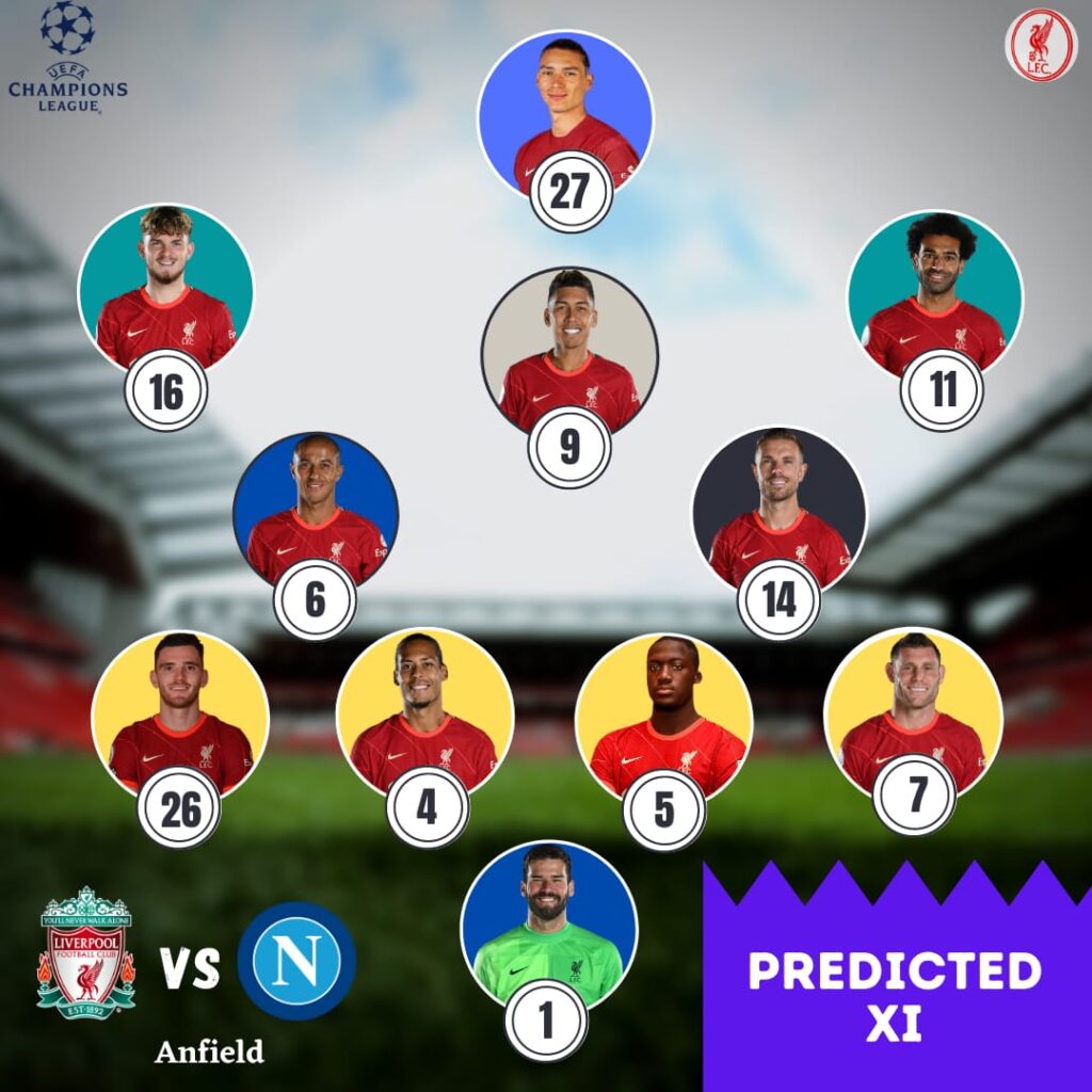 Liverpool Predicted Xi vs Napoli