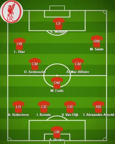 Liverpool predicted lineup post Mbappe signing