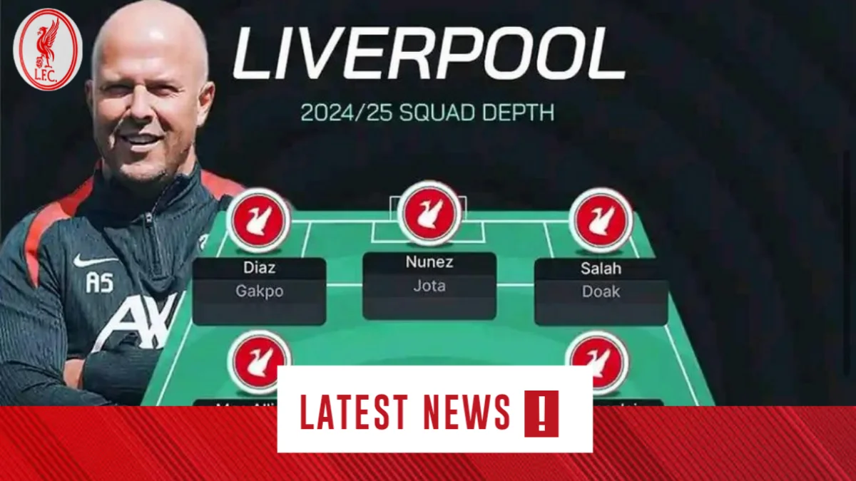 Is Liverpool's squad depth strong enough to win the Premier League this season? Liverpool's squad depth