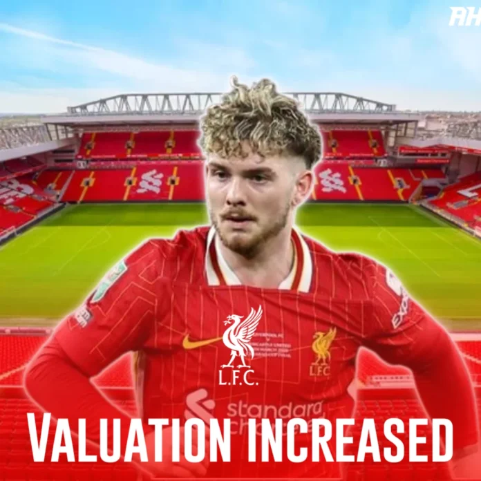 Harvey Elliott
