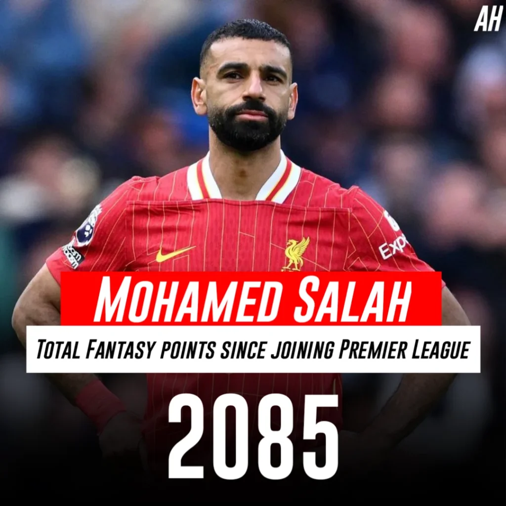Mohamed Salah FPL