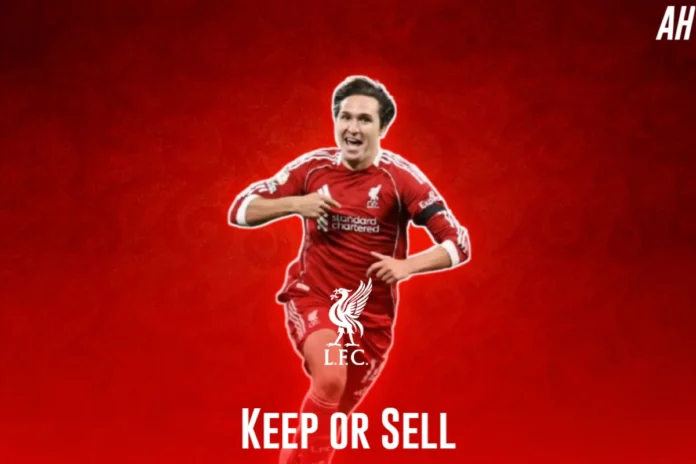 Chiesa sell or keep Chiesa sell or keep