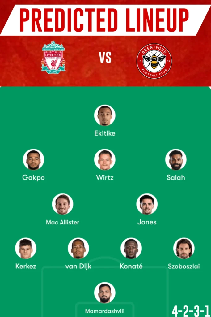 Liverpool predicted XI vs Brentford